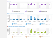 Great tool for monitoring youtube channels