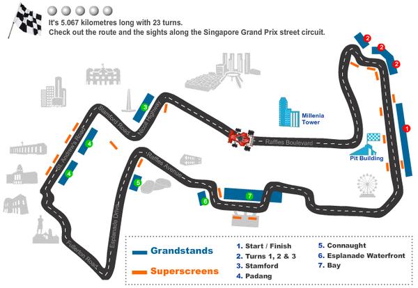 best-f1-circuits-a-listly-list