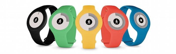fit tracker gym