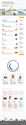 Infographic: The Optimal Length for Every Social Media Update