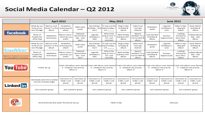Great Social Media Content Calendar Template Ideas A Listly List