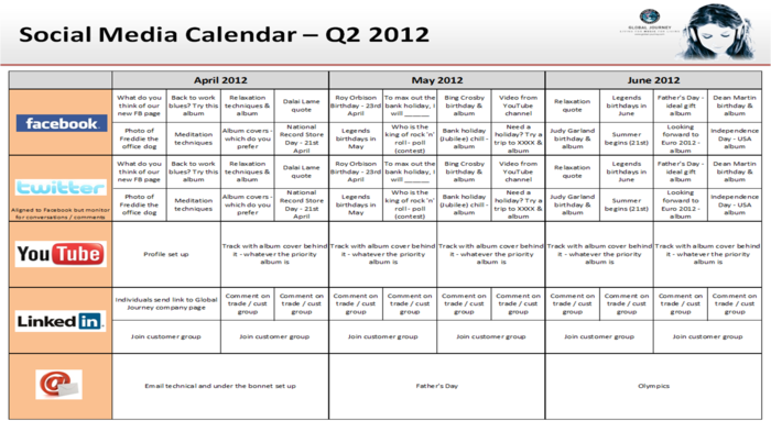 Great Social Media Content Calendar Template Ideas | A Listly List