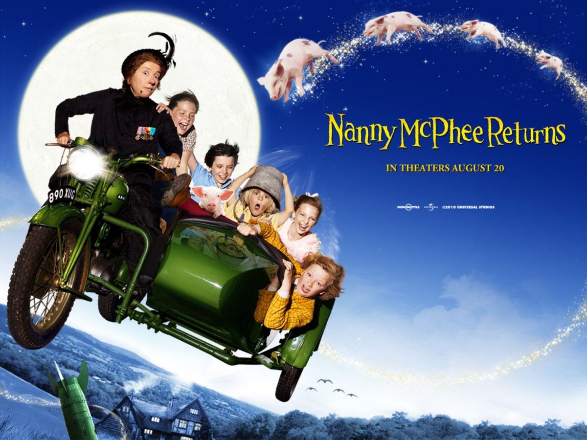 Amazing Must-Watch Movies For Children | A Listly List