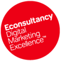 Content Marketing Survey Report