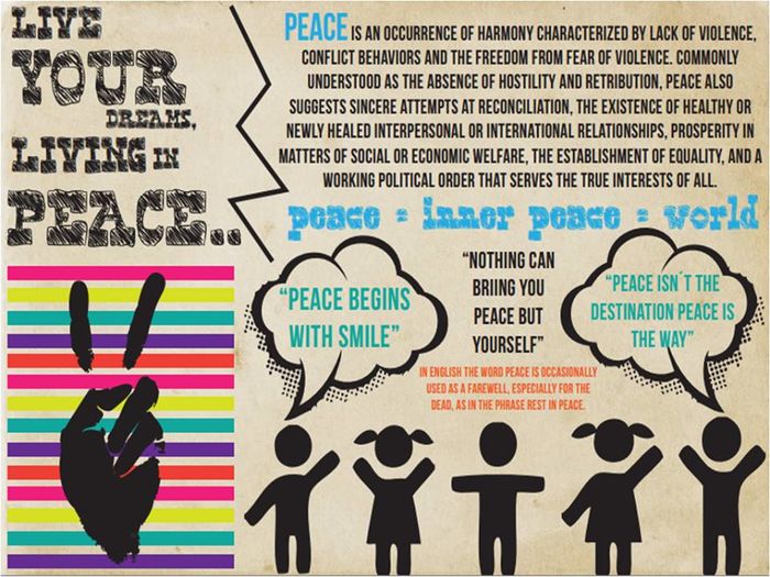 Posters And Infographics For Peace | A Listly List