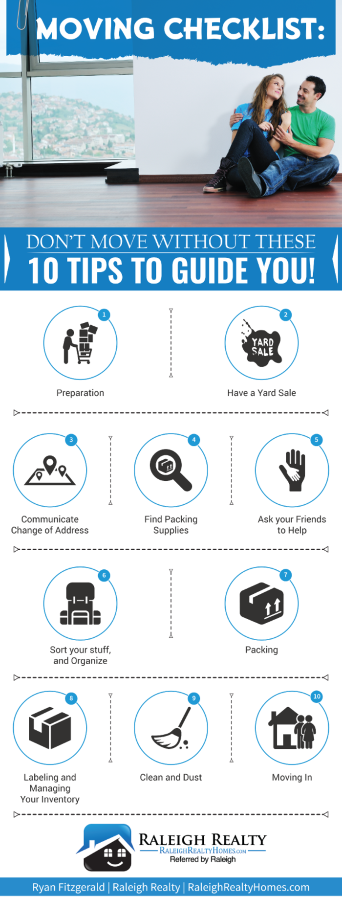 top-resources-articles-for-relocation-moving-a-listly-list