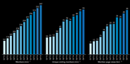 LinkedIn Beats In Q4 With $643M In Revenue, EPS Of $0.61
