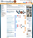 Harrisonburg Virginia Communication Effort on Social Media