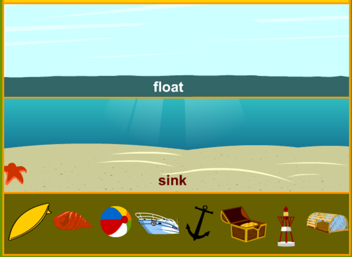 Float or Sink? A Listly List