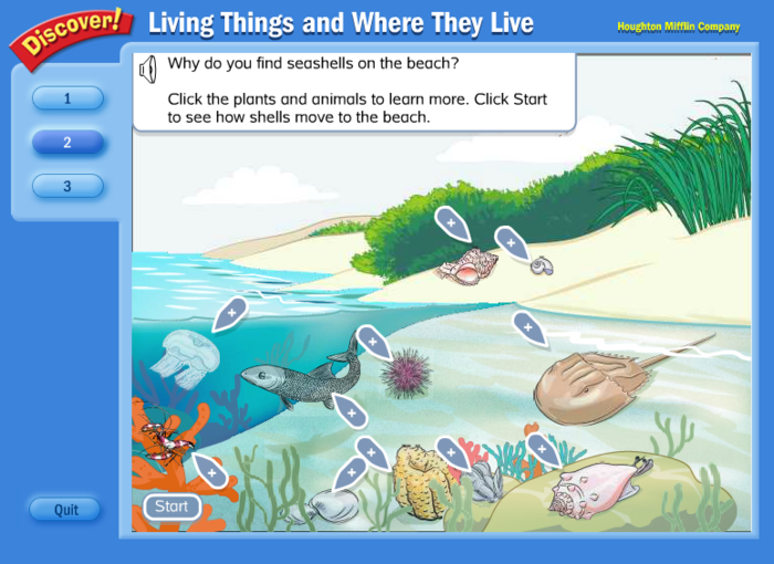 Habitats A Listly List