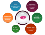 Movable Ink