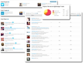 Powerful Tracking for Hashtags | Hashtracking.com