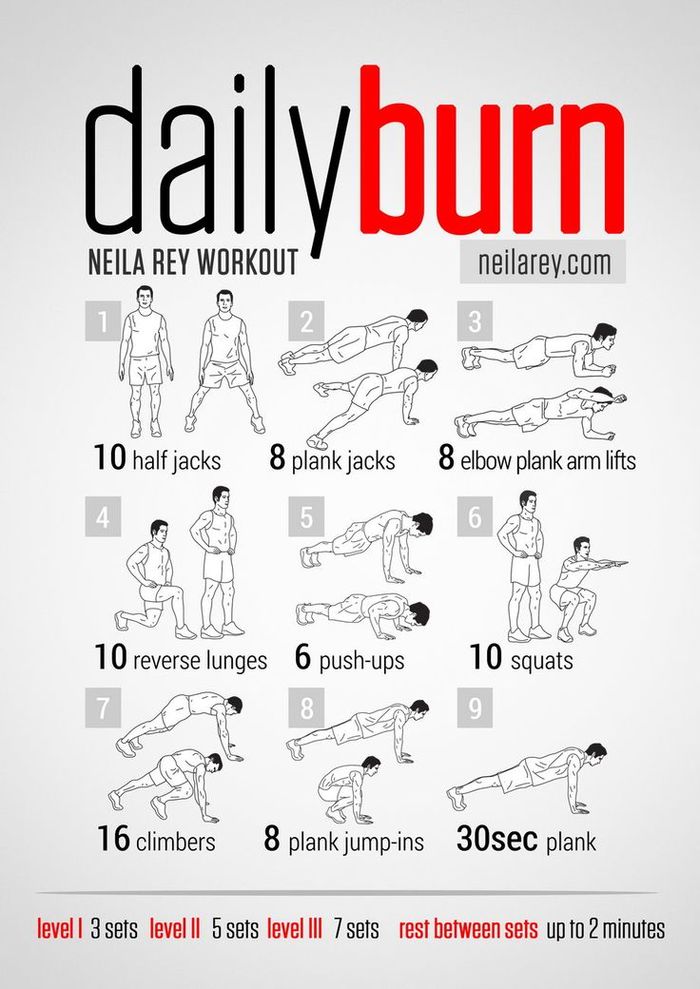 Quick Weight Loss Exercise Plan | BMI Formula