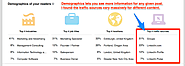 LinkedIn Now Provides Detailed Analytics For Your Posts
