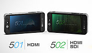 SmallHD 501/502 New Firmware Update Brings Waveform, Audio Meters and Anamorphic De-squeeze