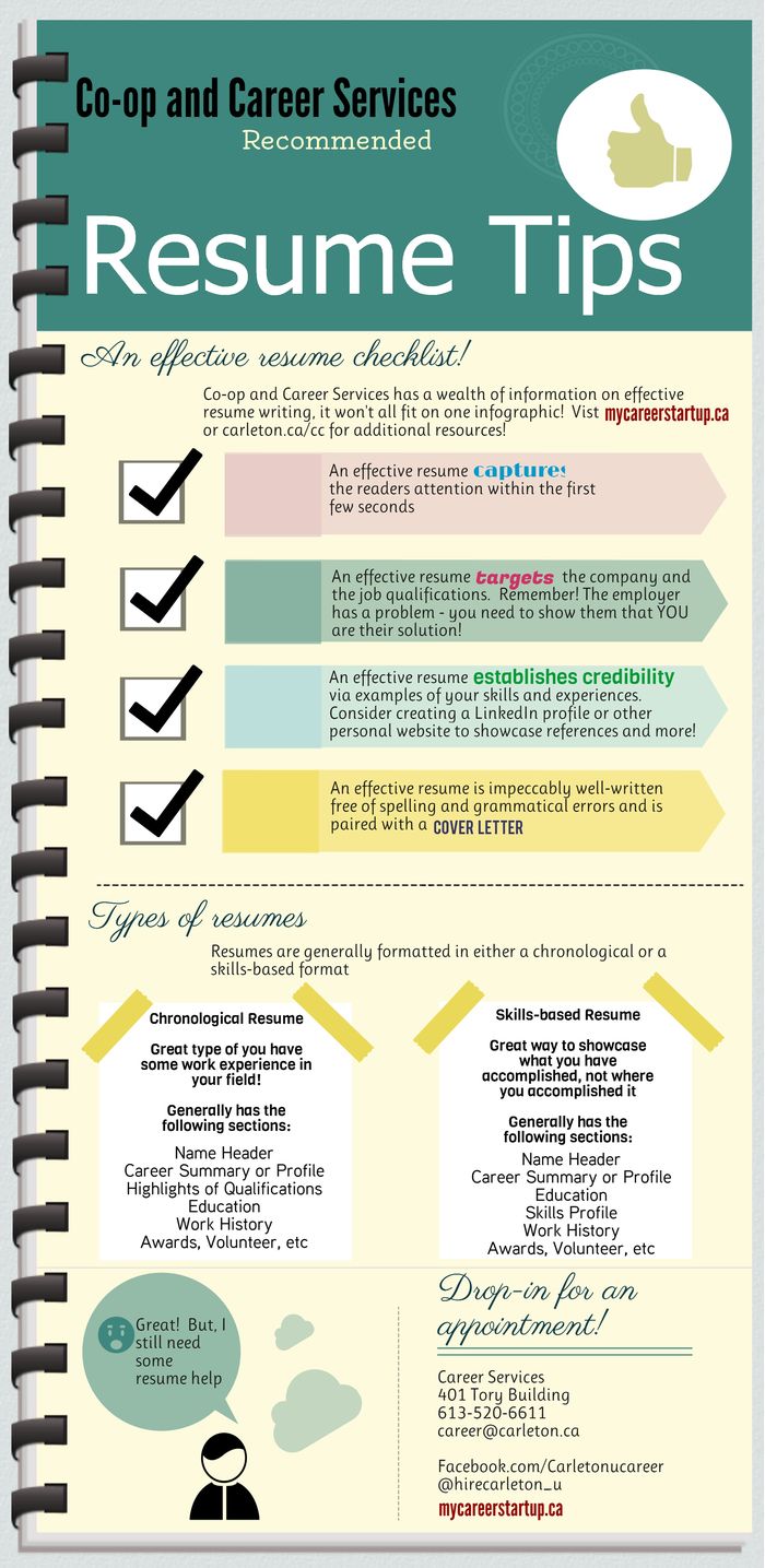 top 5 infographics on how to write resume