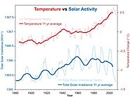 3 reasons not to expect a 'mini ice age' in 2030