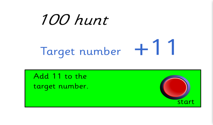 Hundred Chart | A Listly List