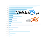 Megapanel czerwiec 2015: Wirtualna Polska wyprzedziła Onet