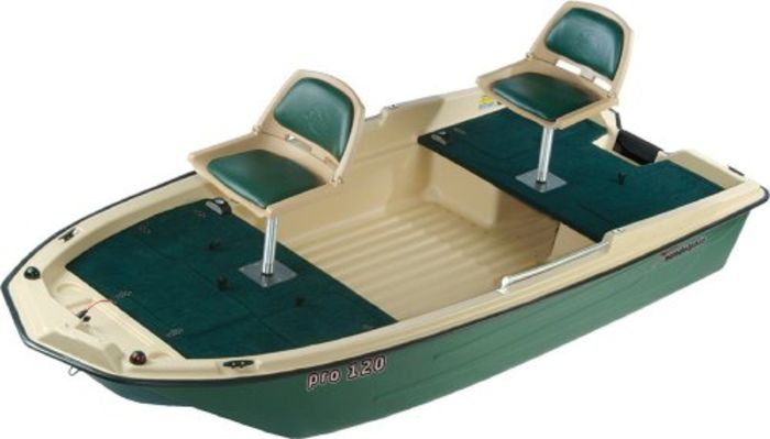 Small Portable 2 Man Fishing Boats | A Listly List