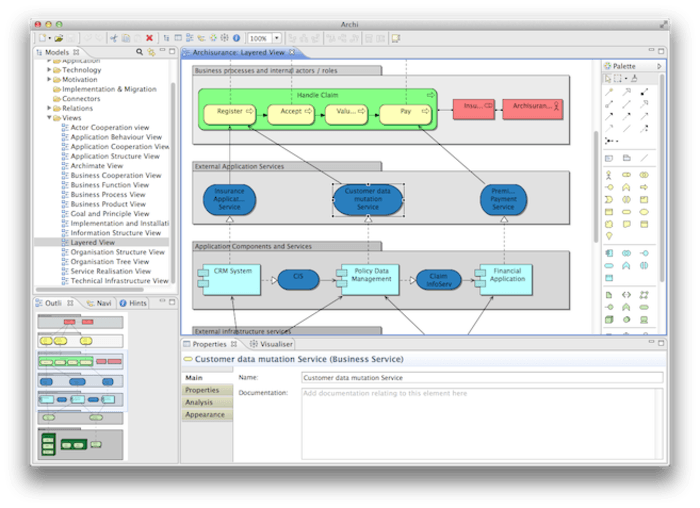 Open source Enterprise Architecture Modeling Tools A Listly List