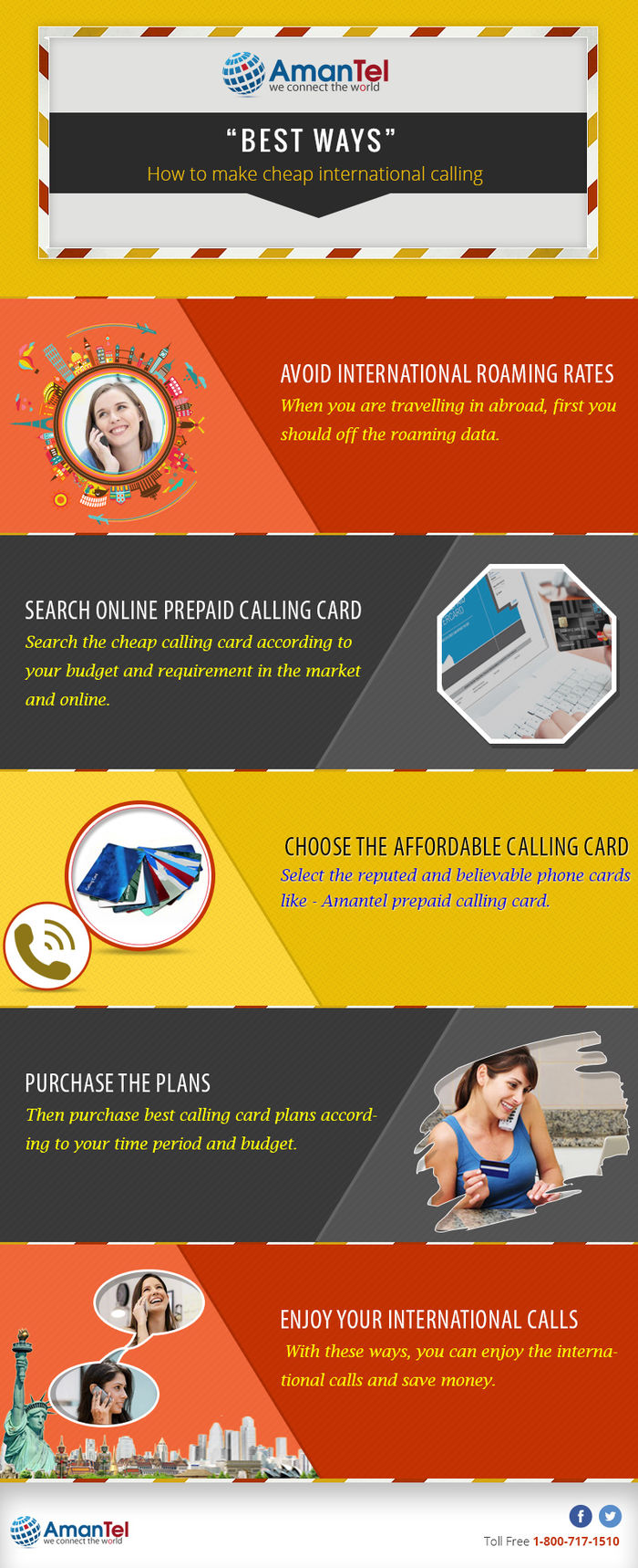 Best option for making international calls