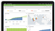 Splunk