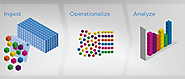 LogLogic | TIBCO