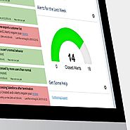 FairWarning | Data Protection for EHRs and Salesforce