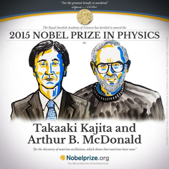 NOBEL 2015!!! Winners List Of 2015 Nobel Prizes | A Listly List