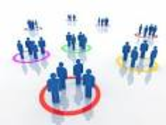 Management is..... integrating people, products and processes.