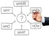Management is ....knowing the 5Ws of management reporting