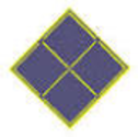 How many ITIL experts do I need to....