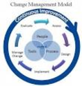 Change Management