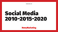 Social Media 2010-2015-2020 - ebook od Nowego Marketingu - NowyMarketing