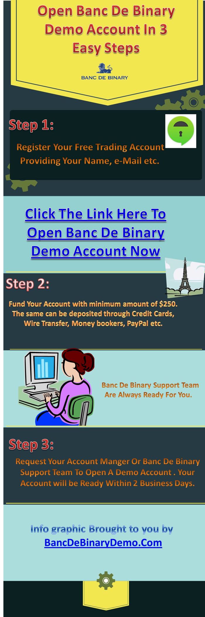 Binary trading demo accounts
