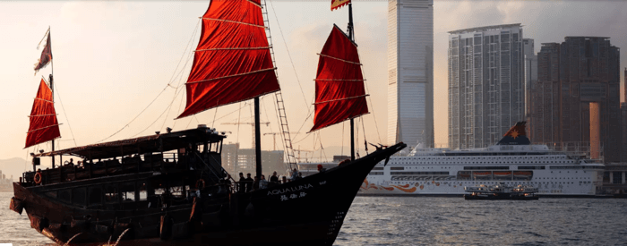 Top 1000 Travel Blogs | A Listly List