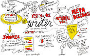 Explorations of Style | A Blog about Academic Writing