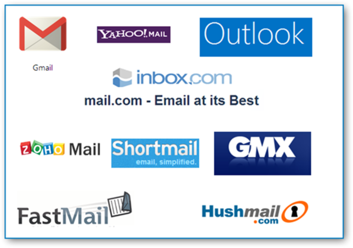 Top Popular Email Providers Online | A Listly List