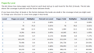 Strucr.com - Website testing and SEO tool