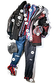 Having to wear 468745486 layers of clothes to keep warm
