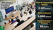 OPOSICIONES EDUCACIÓN ANDALUCÍA 2018: Los exámenes para las oposiciones a Educación empezarán el 23 de junio en toda ...