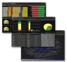 SAS® Social Media Analytics