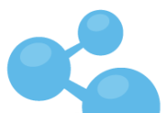 Neositios