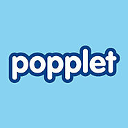 Popplet