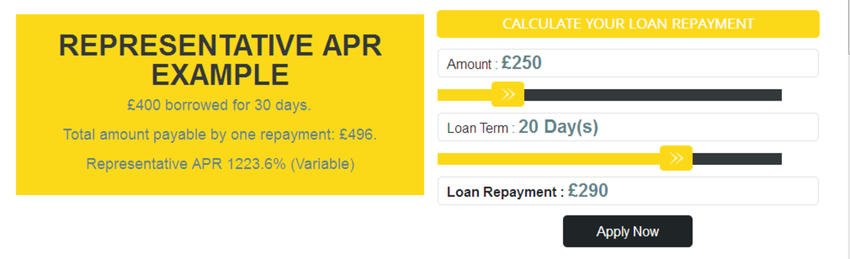 personal loans info