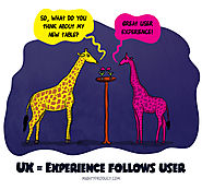 7 Tough Lessons I Learned Running Inbound's UX Design