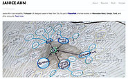 Design a winning UX portfolio
