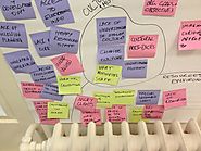 7 ways to prepare for cross-cultural usability testing -