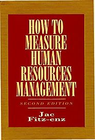 How to Measure Human Resources Management